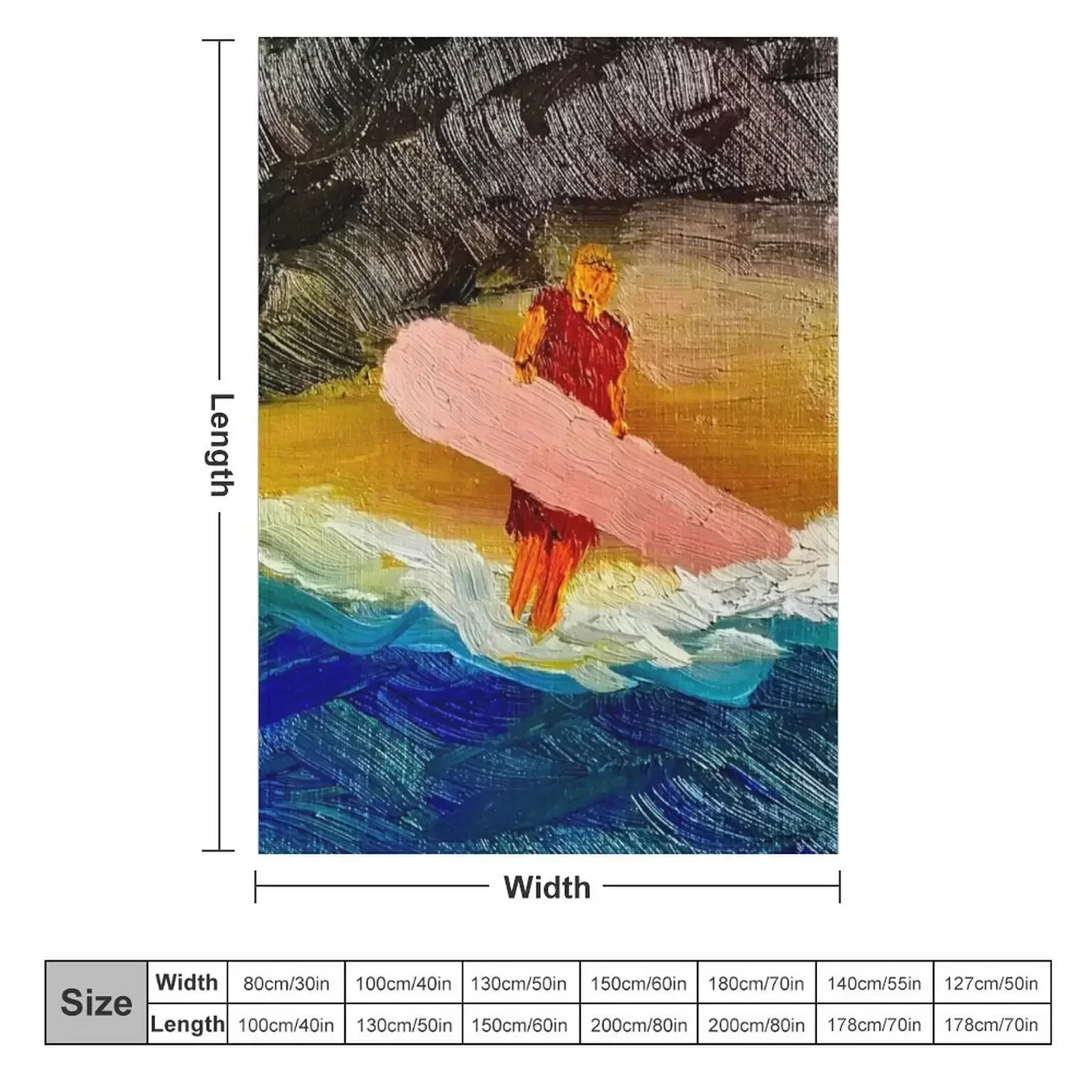 The Surfer! Throw Blanket cosp - Anime Cosplay Idea ulasan dan harga